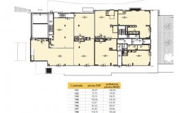 Obchodní prostory, Kancelářské prostory