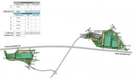 Warehouse space, Office space